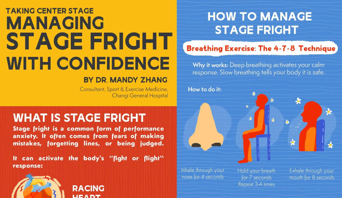 ARH image for Health